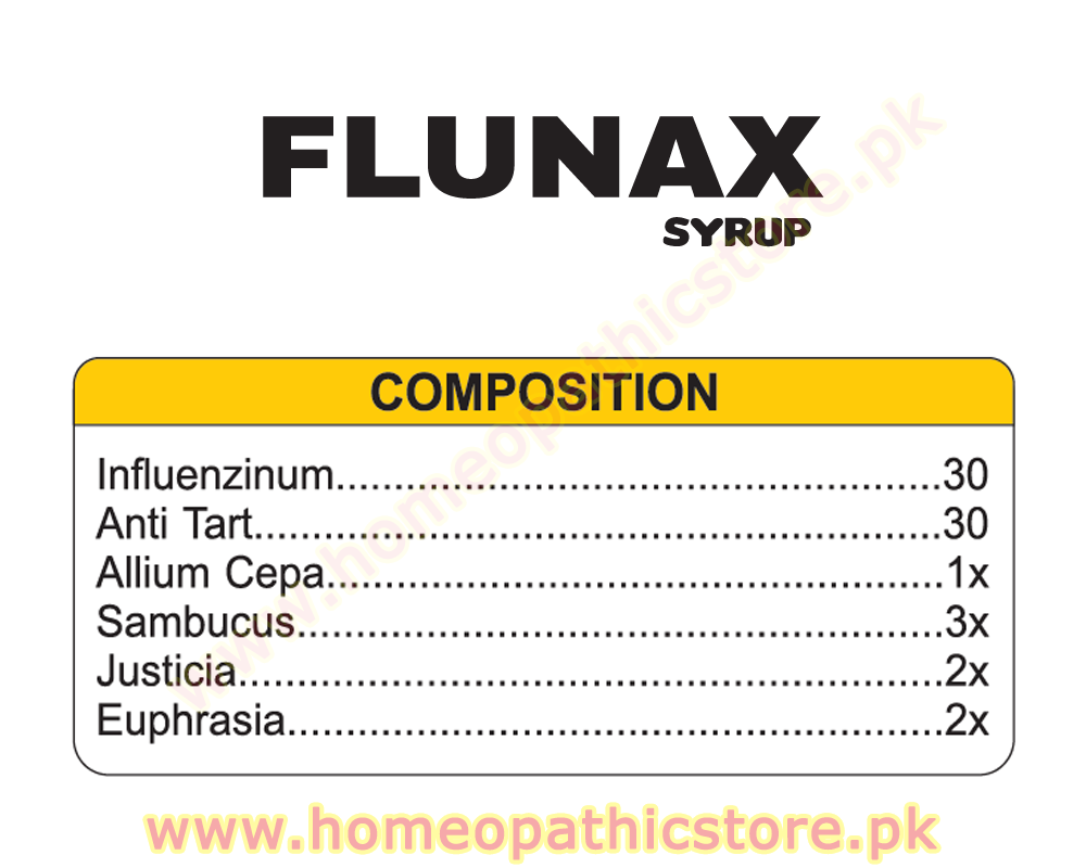 Flunax Syrup - Image 3
