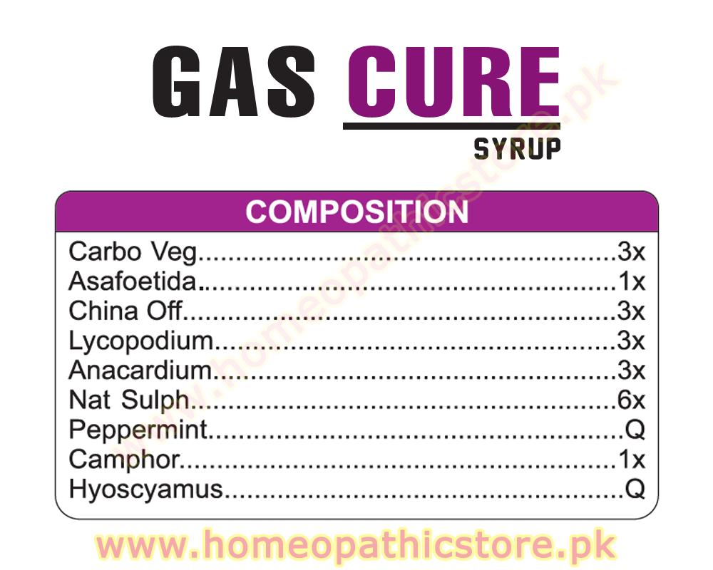 Gas Cure Syrup - Image 3